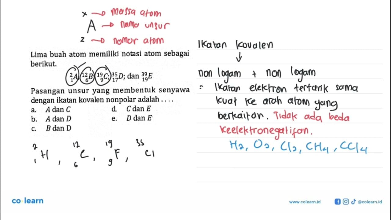 Lima buah atom memiliki notasi atom sebagai berikut. 2 1 A;