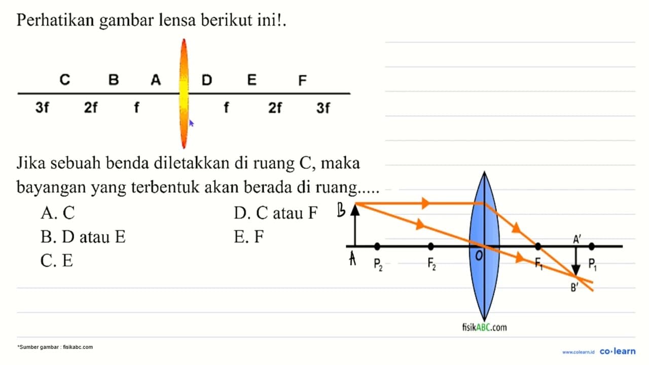 Perhatikan gambar lensa berikut ini!. Jika sebuah benda