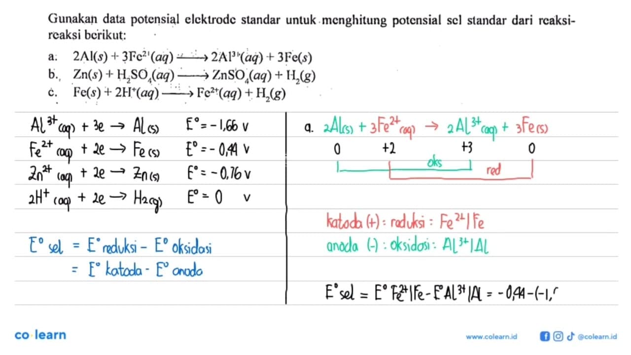 Gunakạ data potensial elcktrode standar untuk menghitung