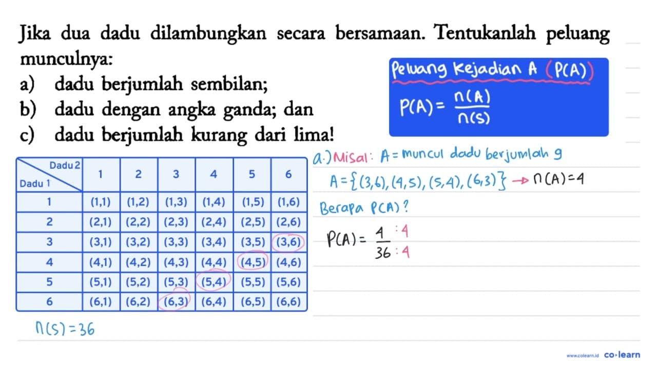 Jika dua dadu dilambungkan secara bersamaan. Tentukanlah