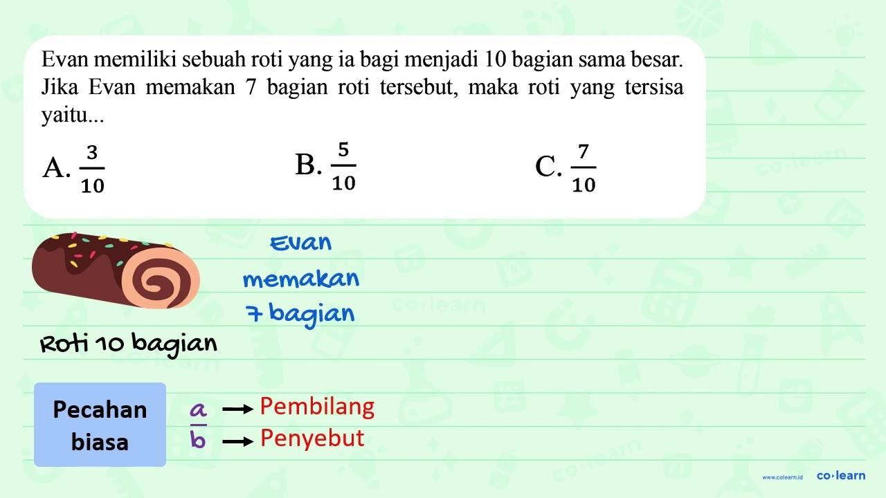 Evan memiliki sebuah roti yang ia bagi menjadi 10 bagian