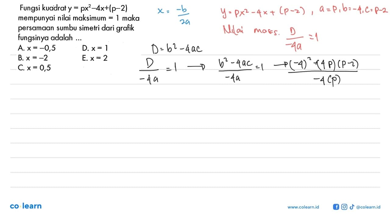 Fungsi kuadrat y=p x^2-4 x+(p-2) mempunyai nilai maksimum