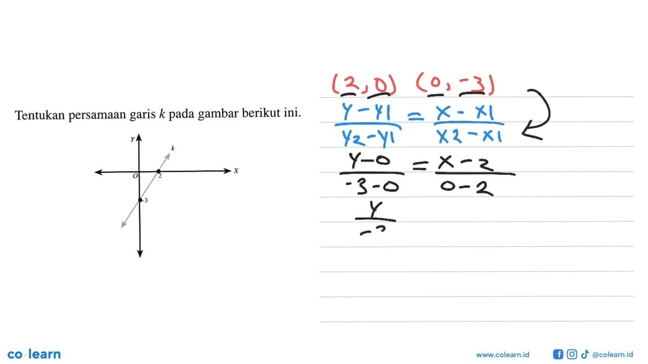 Tentukan persamaan garis k pada gambar berikut ini.