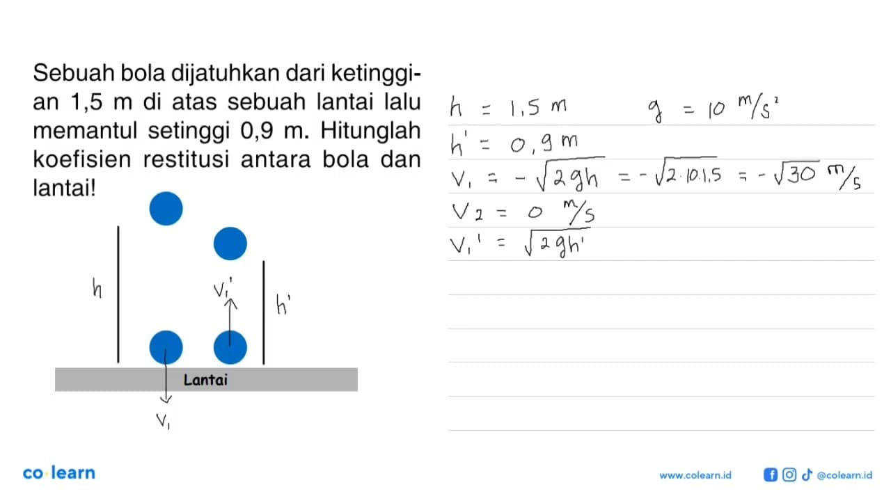 Sebuah bola dijatuhkan dari ketinggian 1,5 m di atas sebuah