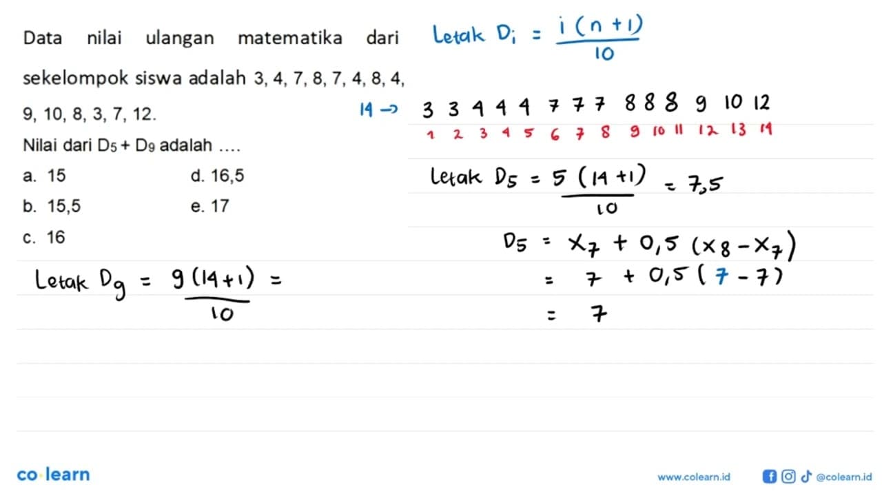 Data nilai ulangan matematika dari sekelompok siswa adalah