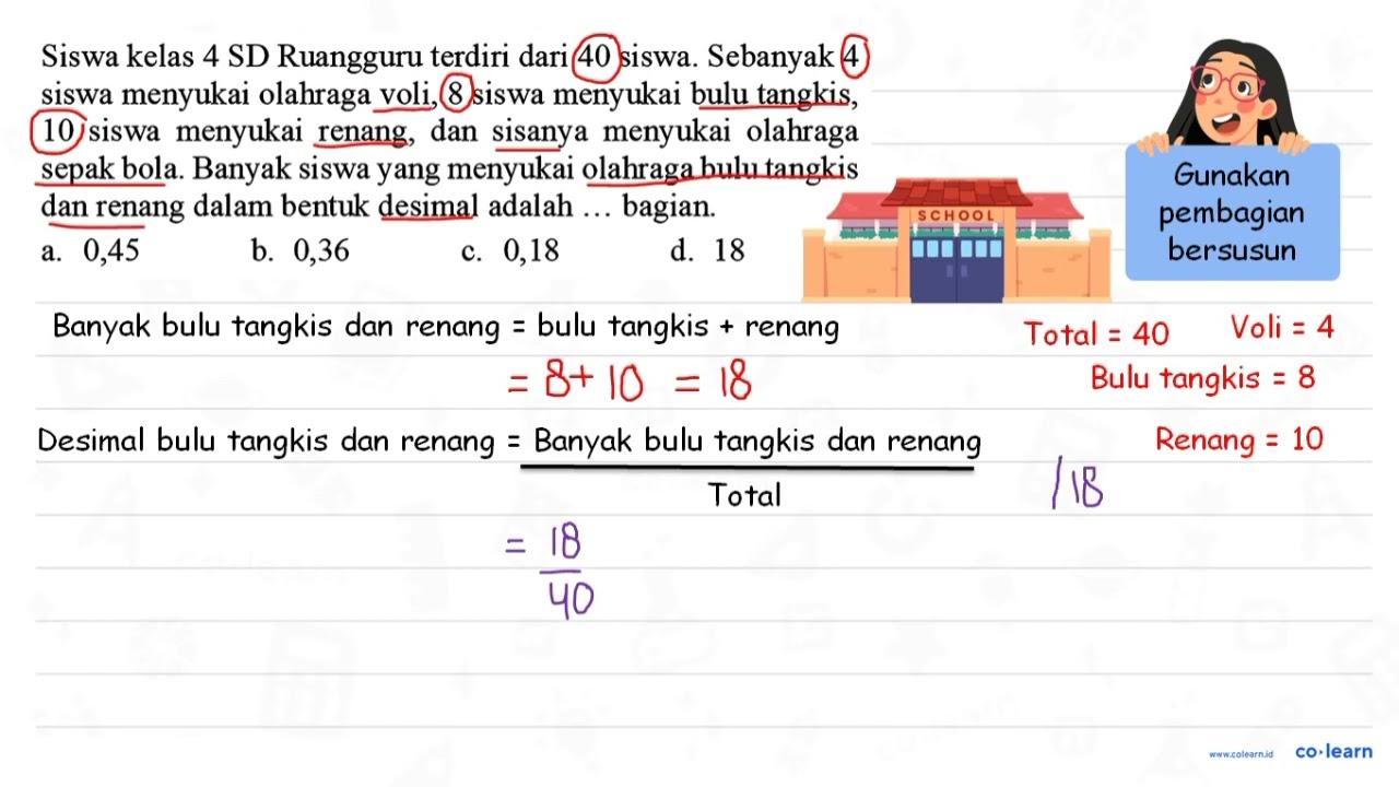 Siswa kelas 4 SD Ruangguru terdiri dari 40 siswa. Sebanyak