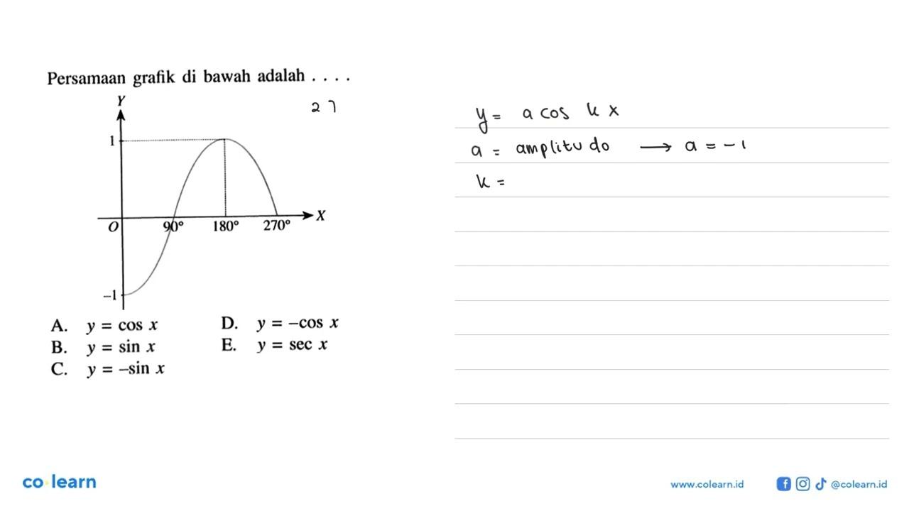 Persamaan grafik di bawah adalah ....