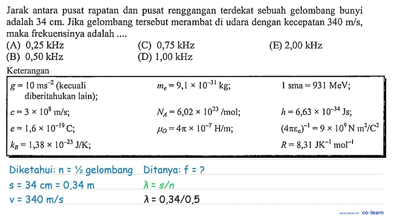 Jarak antara pusat rapatan dan pusat renggangan terdekat