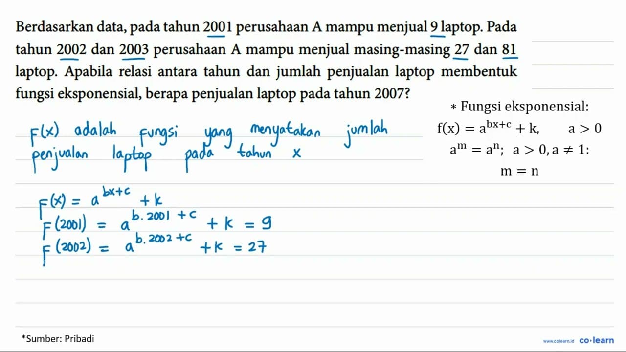 Berdasarkan data, pada tahun 2001 perusahaan A mampu