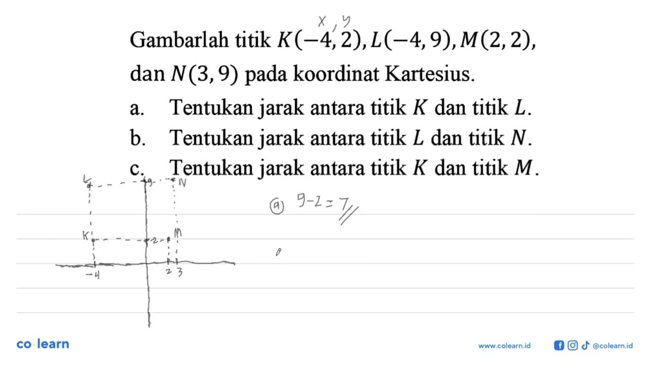 Gambarlah titik K(-4, 2),L(-4, 9),M(2, 2), dan N(3, 9) pada