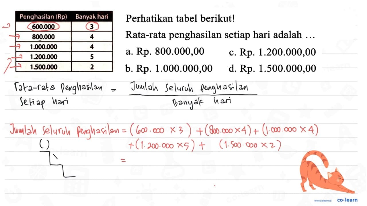 Penghasilan (Rp) Banyak hari 600.000 3 800.000 4 1.000.000