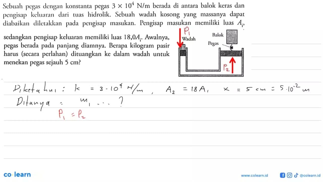 Scbuah pegas dengan konstanta pegas 3 x 10^4 N/m berada di