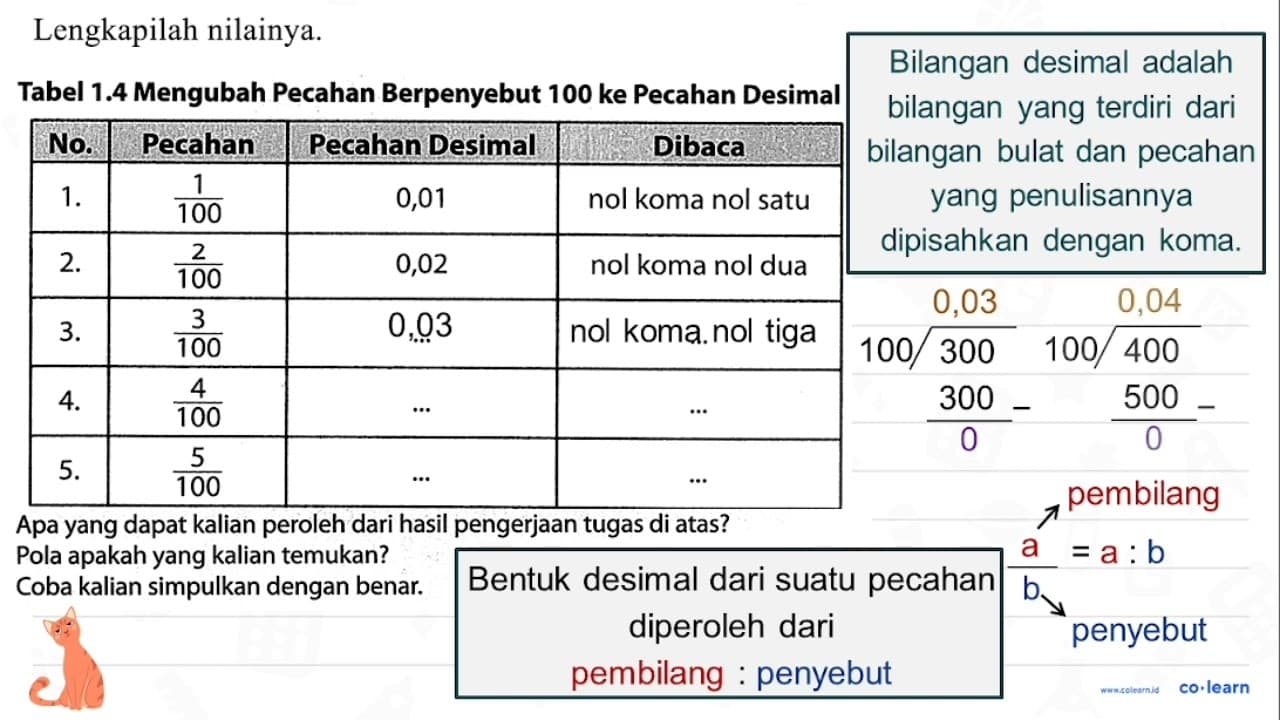 Lengkapilah nilainya. Tabel 1.4 Mengubah Pecahan