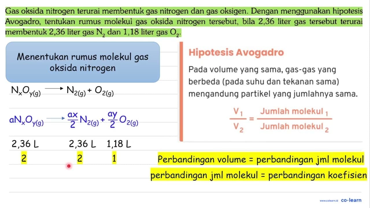 Gas oksida nitrogen terurai membentuk gas nitrogen dan gas