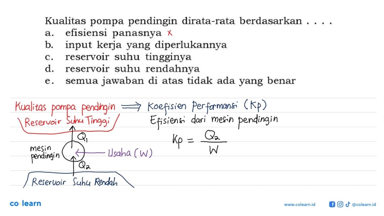 Kualitas pompa pendingin dirata-rata berdasarkan . . . a.