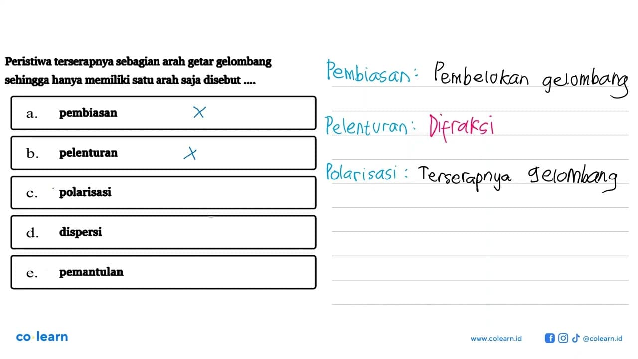 Peristiwa terserapnya sebagian arah getar gelombangsehingga