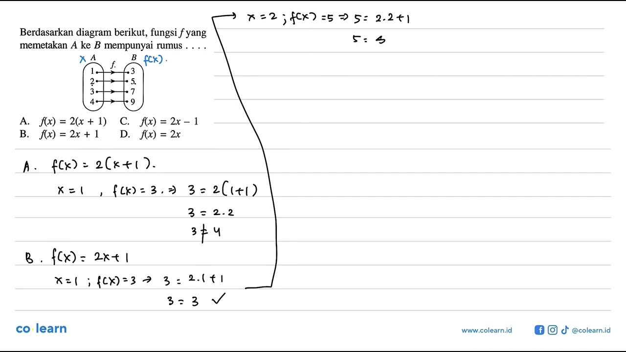 Berdasarkan diagram berikut, fungsi f yang memetakan ke B