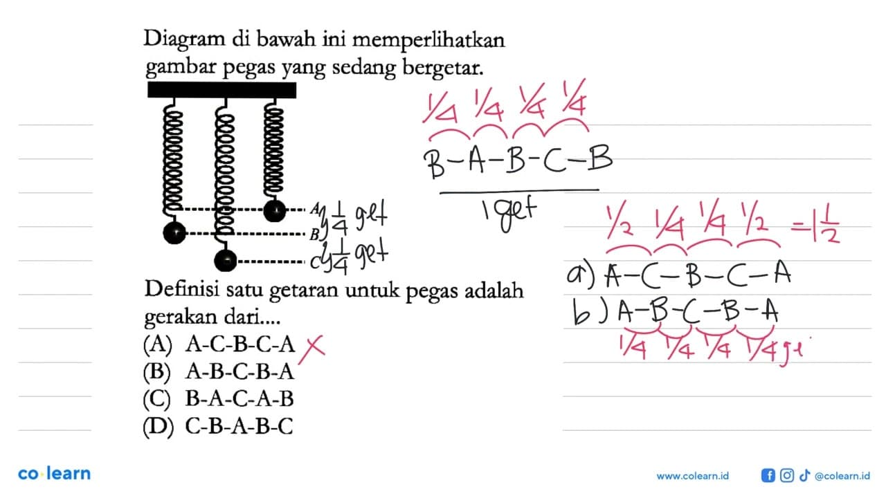 Diagram di bawah ini memperlikan gambar pegas yang sedang