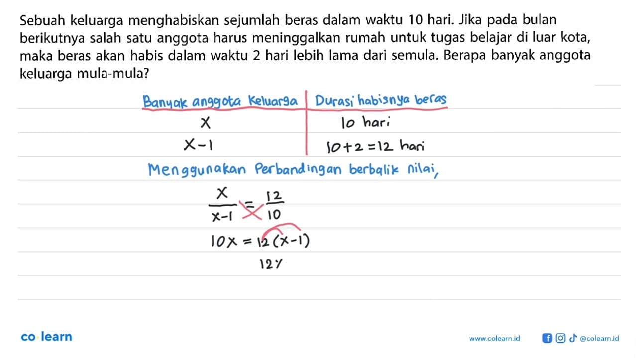 Sebuah keluarga menghabiskan sejumlah beras dalam waktu 10