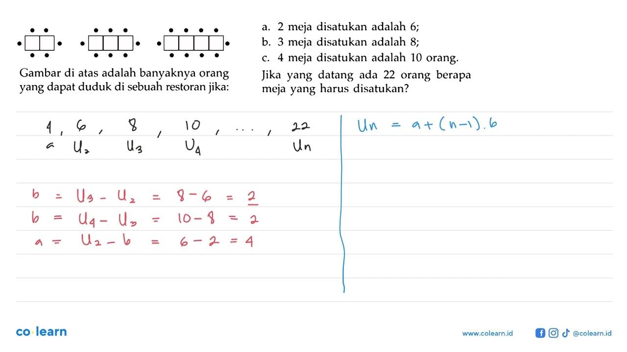 Gambar di atas adalah banyaknya orang yang dapat duduk di