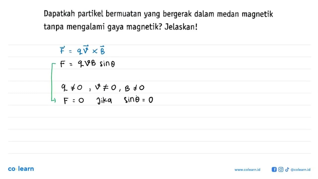 Dapatkah partikel bermuatan yang bergerak dalam medan