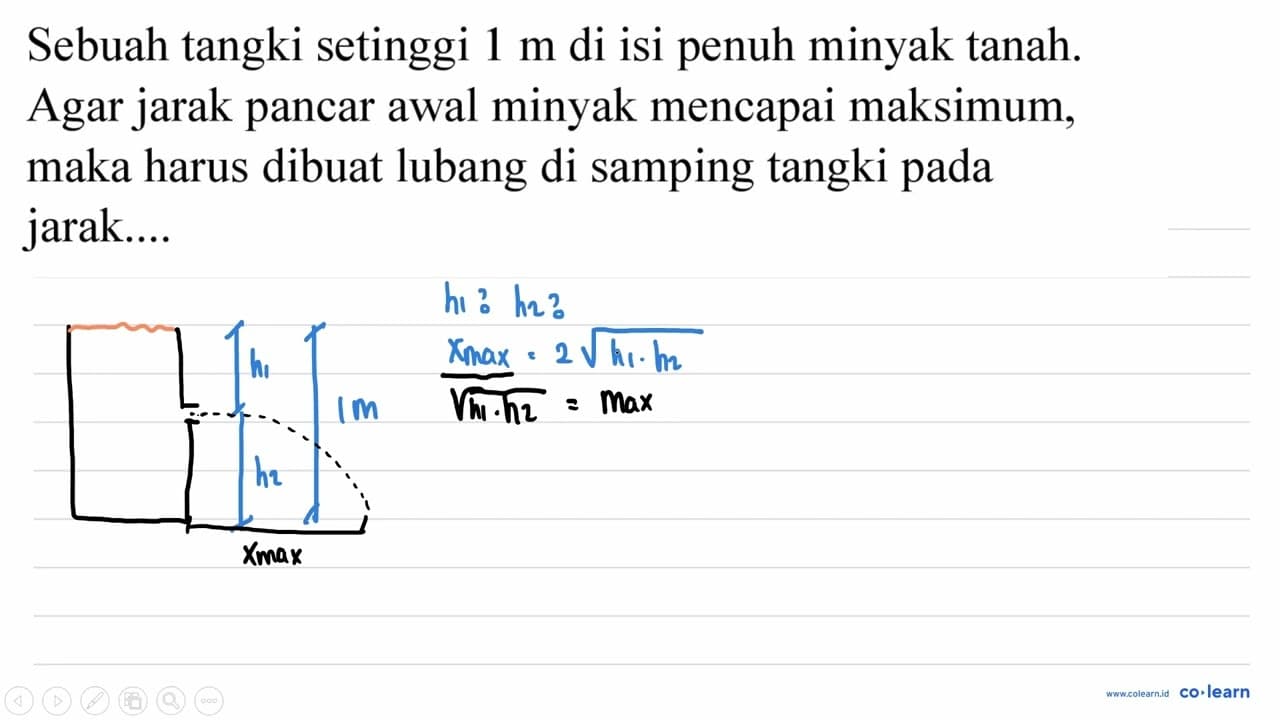 Sebuah tangki setinggi 1 m di isi penuh minyak tanah. Agar