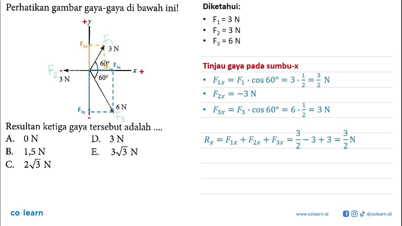 Perhatikan gambar gaya-gaya di bawah ini! y 3 N 60 x 3 N 60