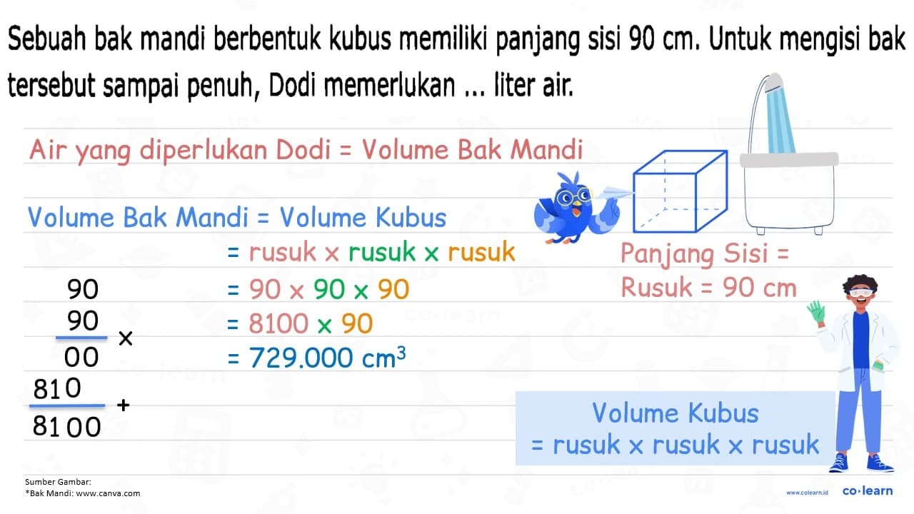 Sebuah bak mandi berbentuk kubus memiliki panjang sisi 90