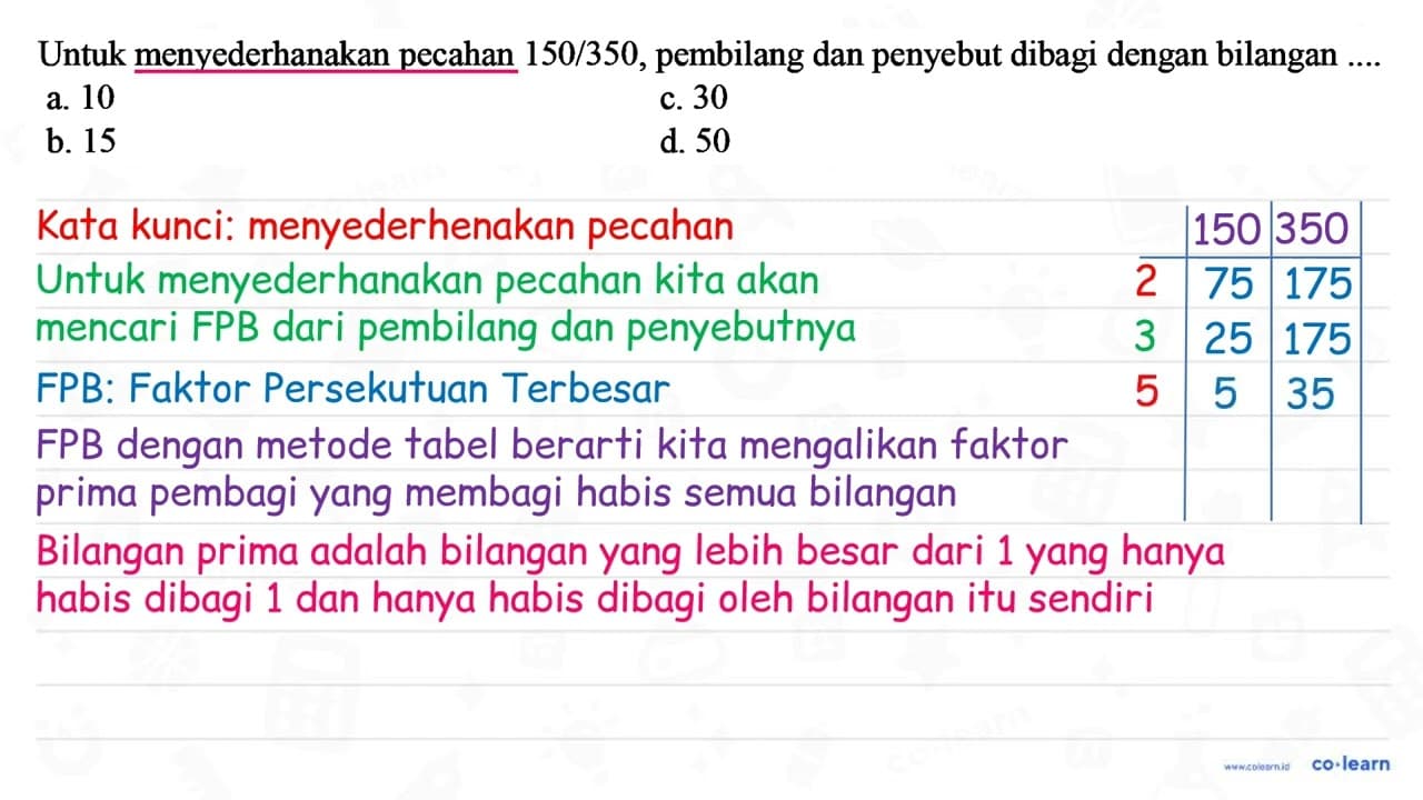 Untuk menyederhanakan pecahan 150/350, pembilang dan