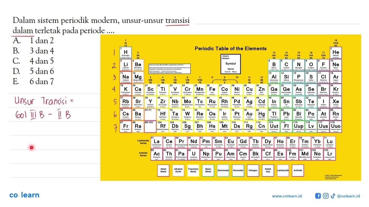 Dalam sistem periodik modern, unsur-unsur transisi dalam