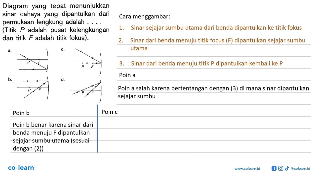 Diagram yang tepat menunjukkan sinar cahaya yang