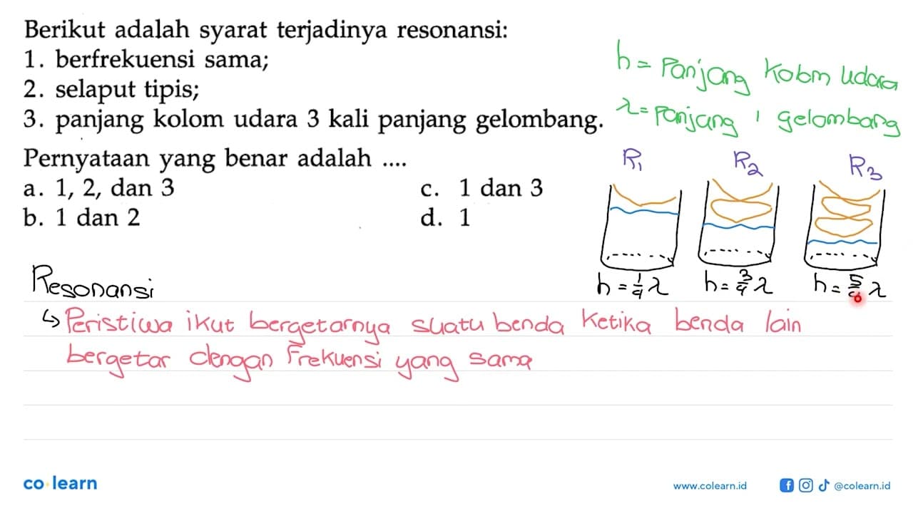 Berikut adalah syarat terjadinya resonansi: 1. berfrekuensi