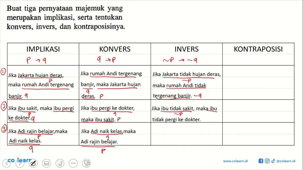 Buat tiga pernyataan majemuk yang merupakan implikasi,