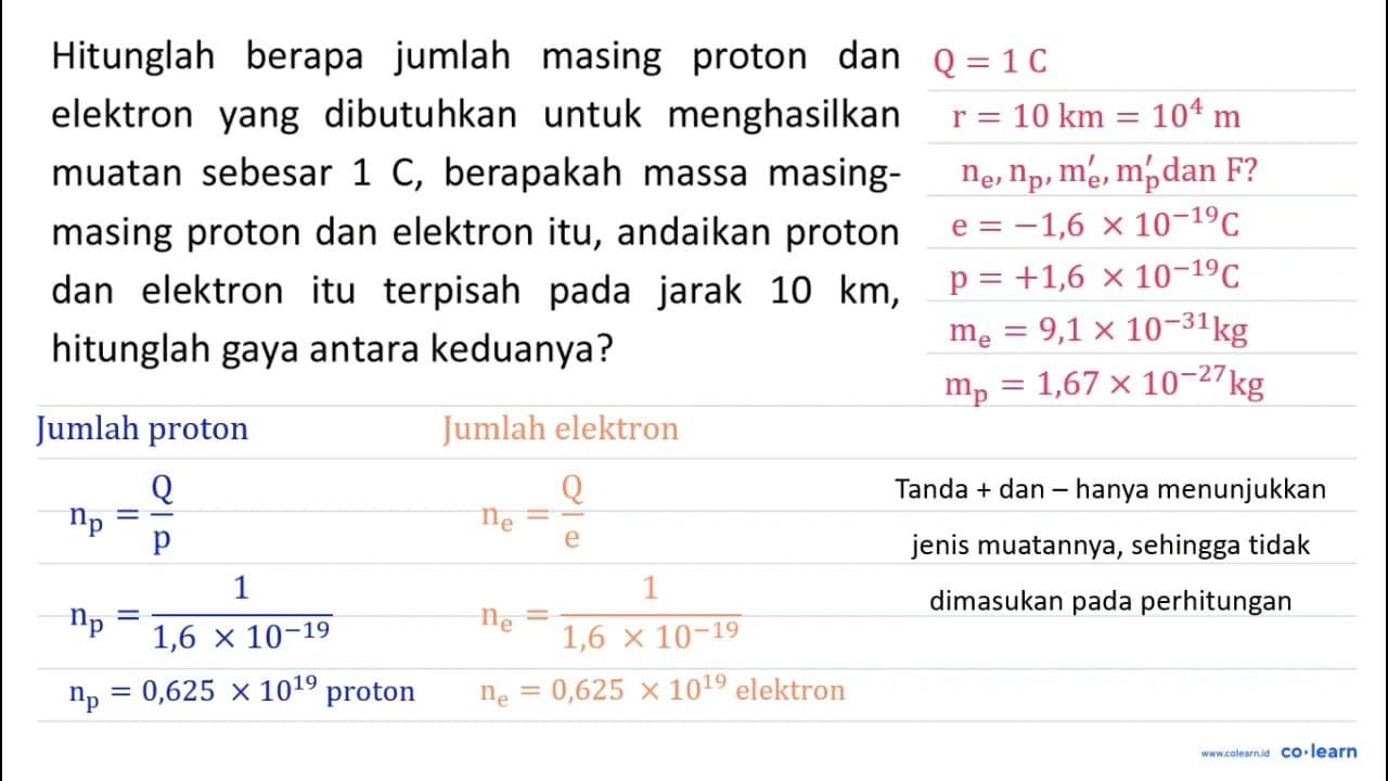 Hitunglah berapa jumlah masing proton dan elektron yang