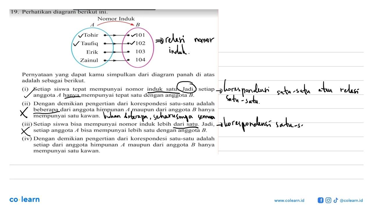 Perhatikan diagram berikut Nomor Induk Tohir 101 Taufiq 102