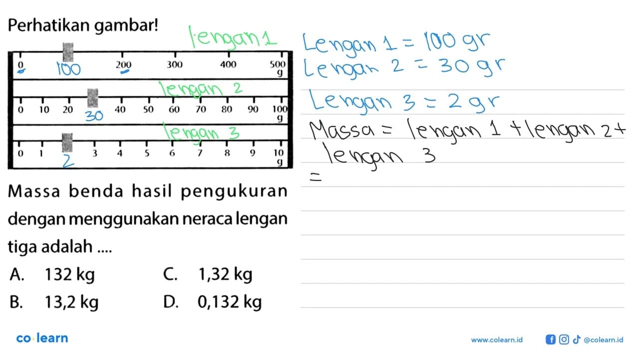 Perhatikan gambar! 0 200 300 400 500 0 10 20 40 50 60 70 80