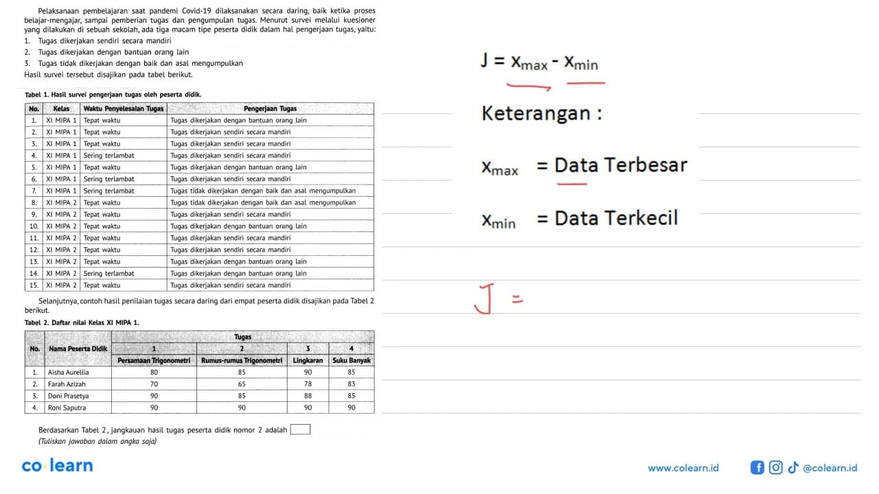 Pelaksanaan pembelajaran saat pandemi Covid-19 dilaksanakan