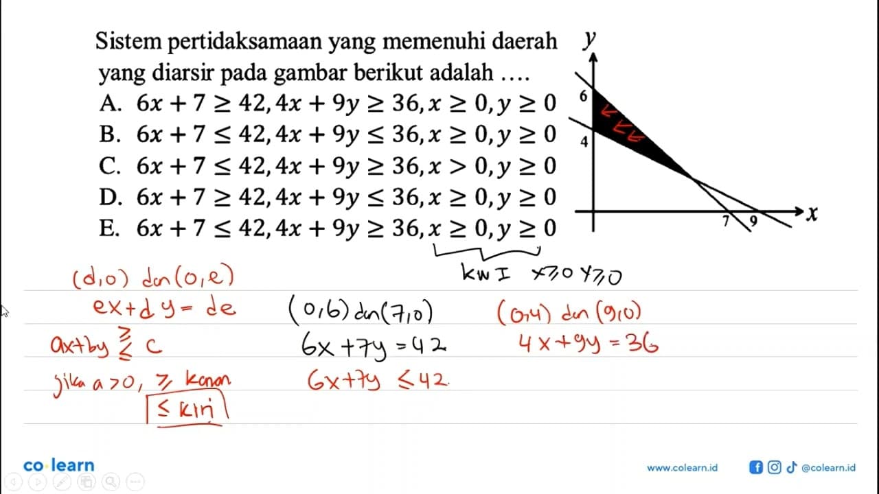 Sistem pertidaksamaan yang memenuhi daerah yang diarsir