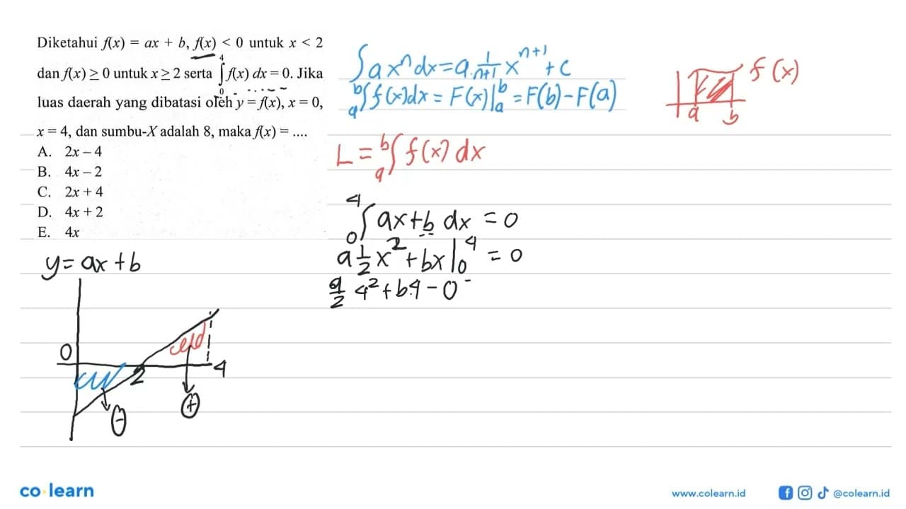 Diketahui f(x)=ax+b, f(x)<0 untuk x<2 dan f(x)>=0 untuk