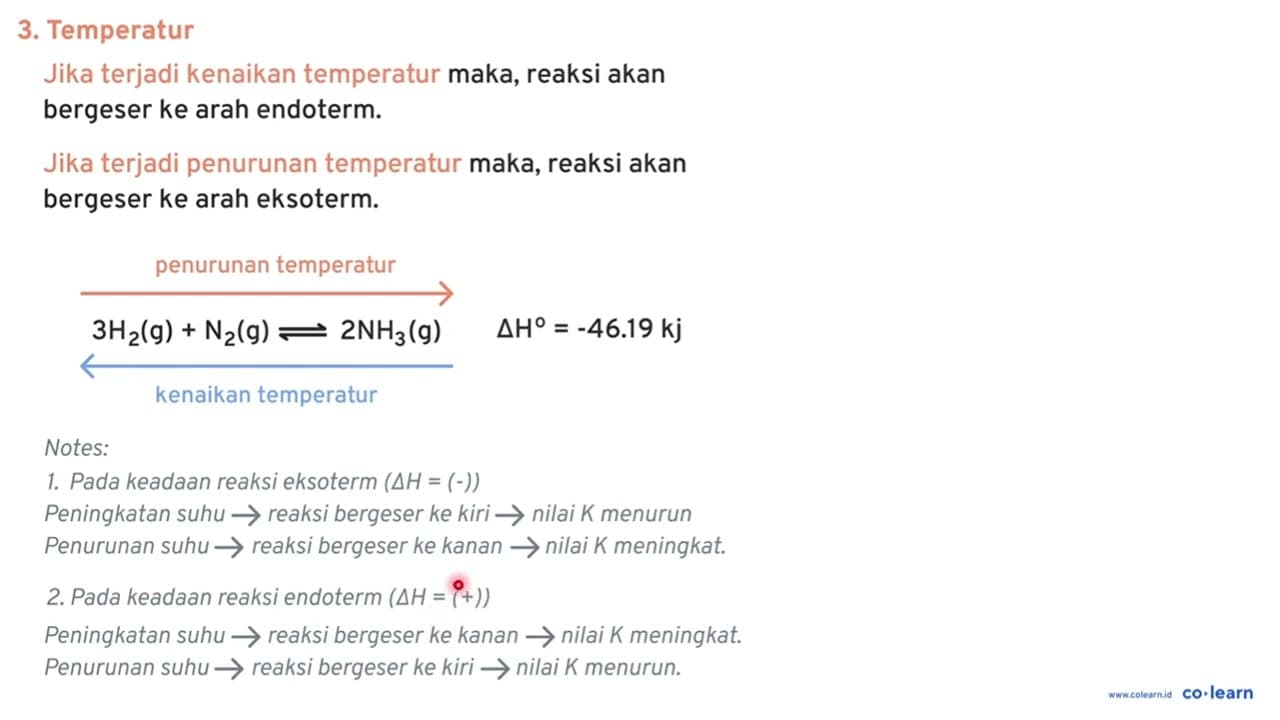 Perhatikan reaksi berikut ini: 2 NH3)(g) <--> N2)(g)+3