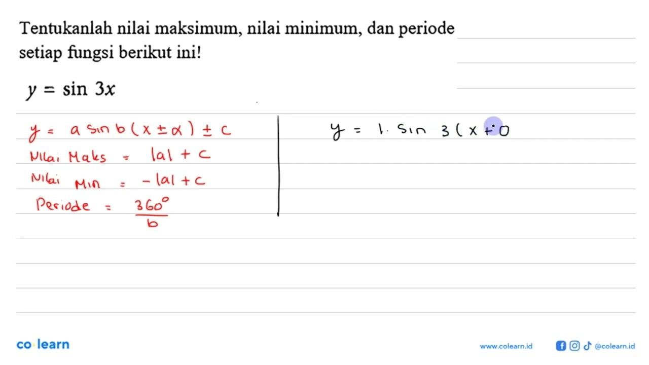 Tentukanlah nilai maksimum, nilai minimum, dan periode