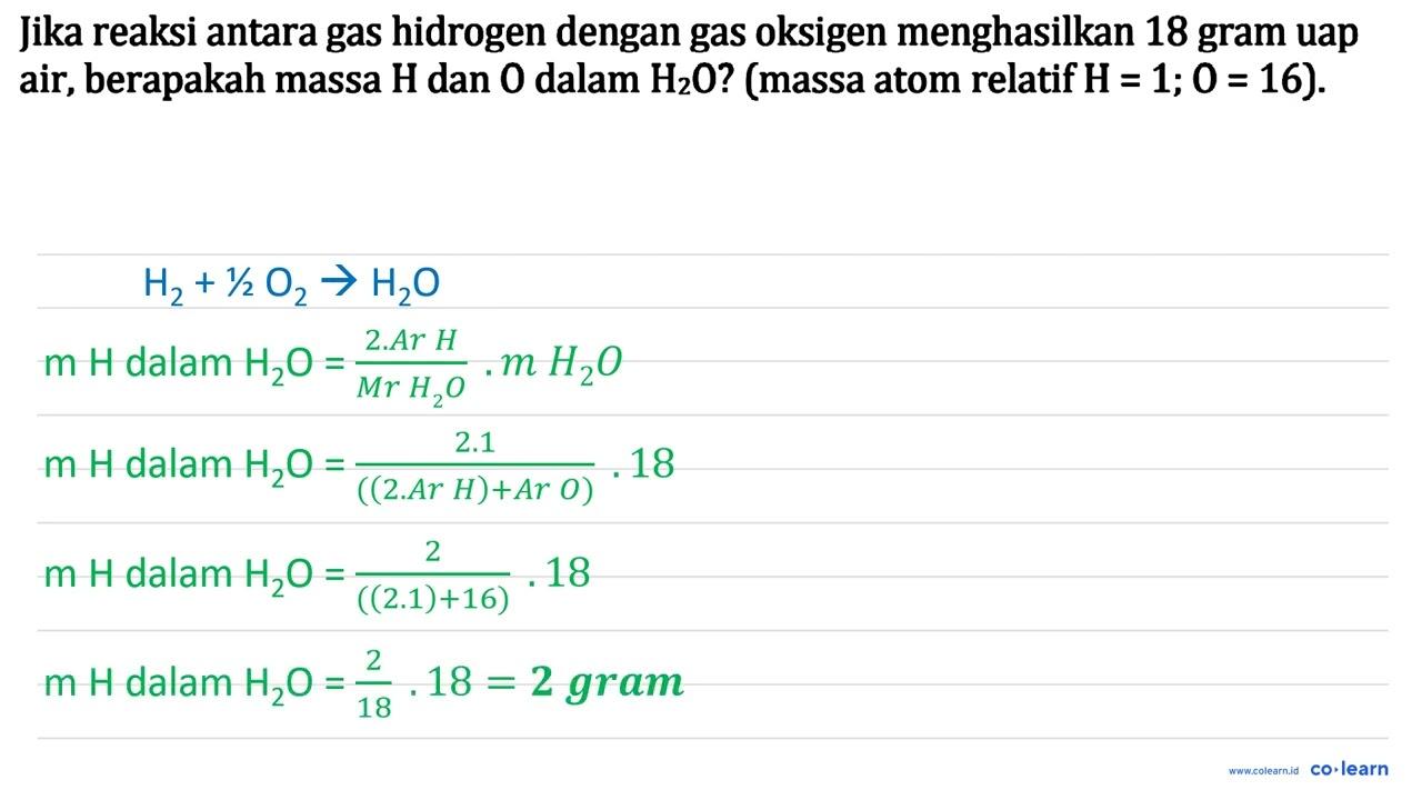 Jika reaksi antara gas hidrogen dengan gas oksigen