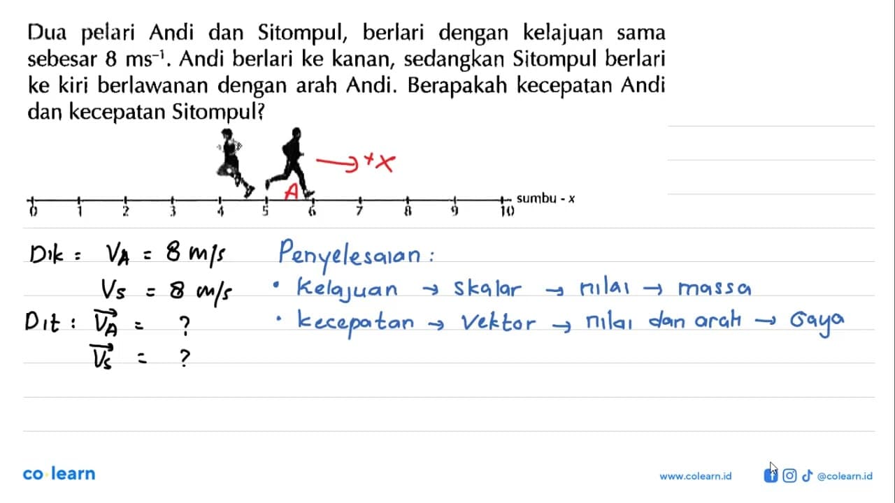 Dua pelari Andi dan Sitompul, berlari dengan kelajuan sama