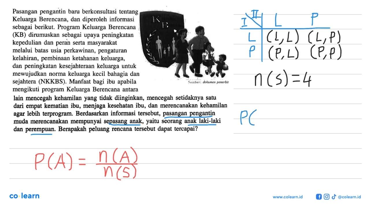 Pasangan pengantin baru berkonsultasi tentang Keluarga