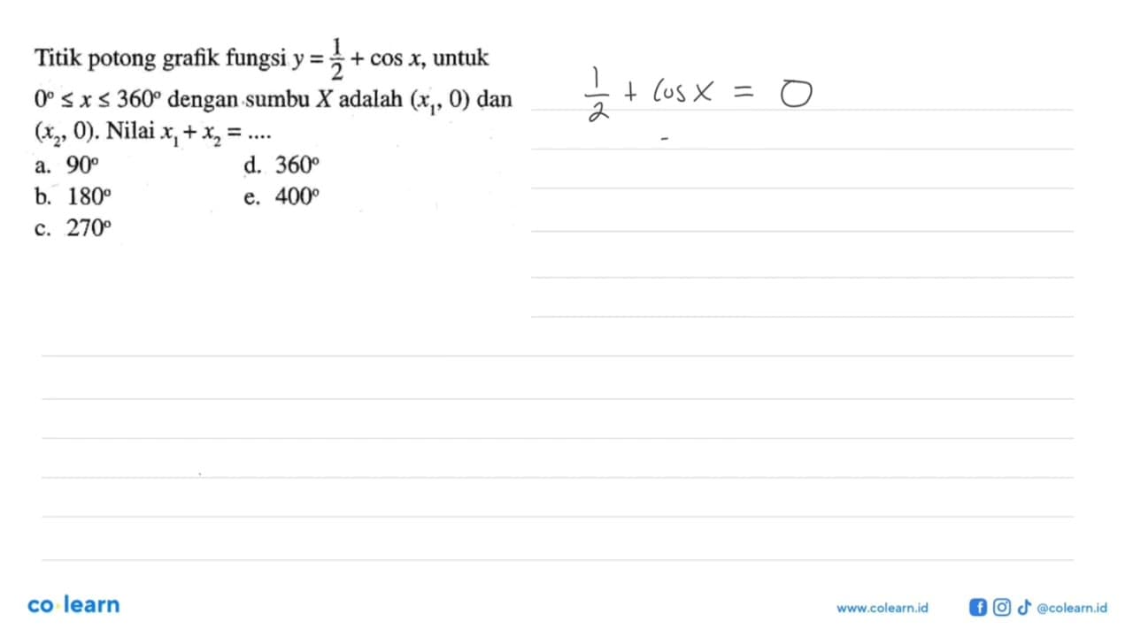 Titik potong grafik fungsi y = 1/2 + cos x, untuk 0