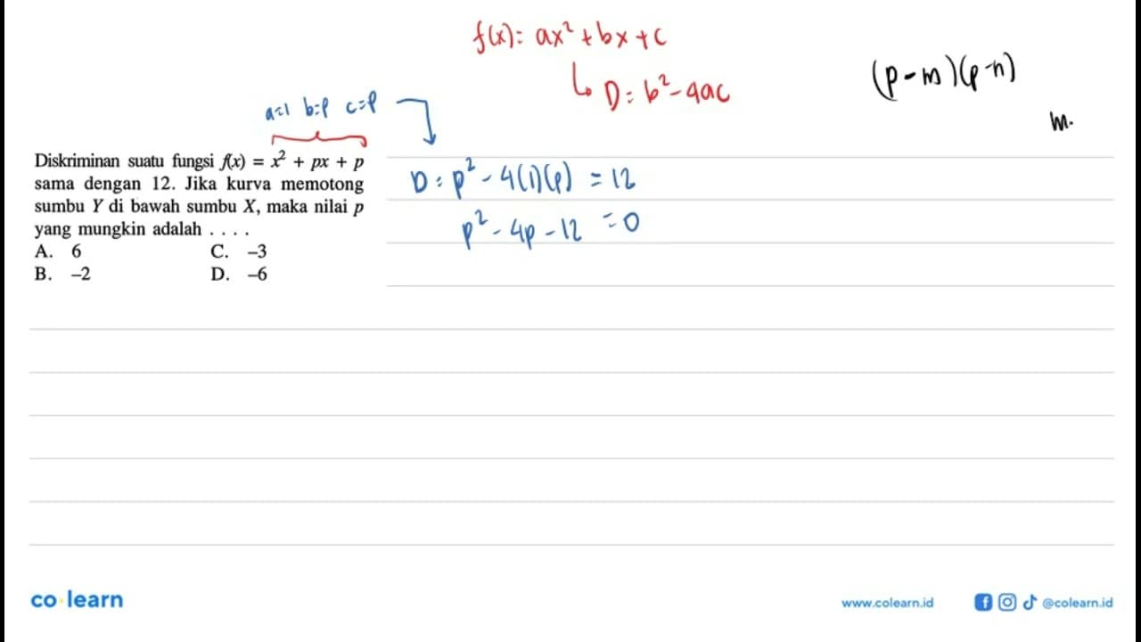 Diskriminan suatu fungsi f(x) = x^2 + px + p sama dengan