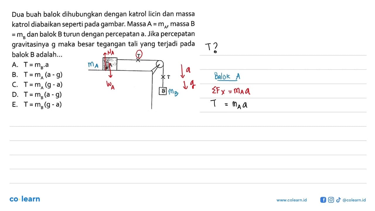 Dua buah balok dihubungkan dengan katrol licin dan massa