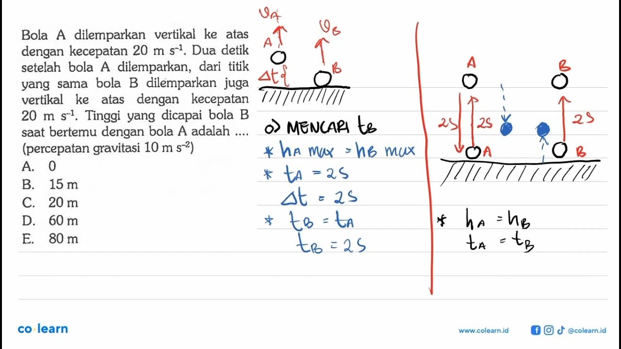 Bola A dilemparkan vertikal ke atas dengan kecepatan 20 m