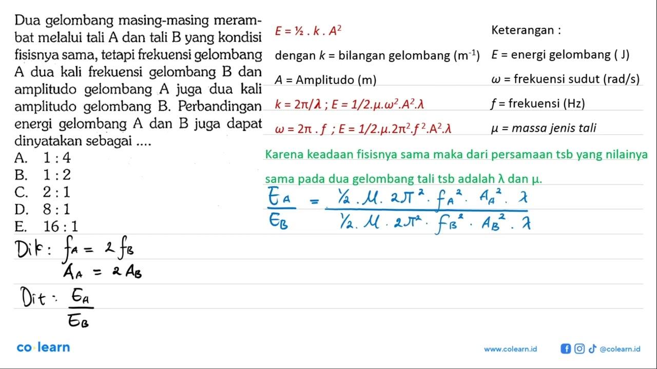 Dua gelombang masing-masing merambat melalui tali A dan