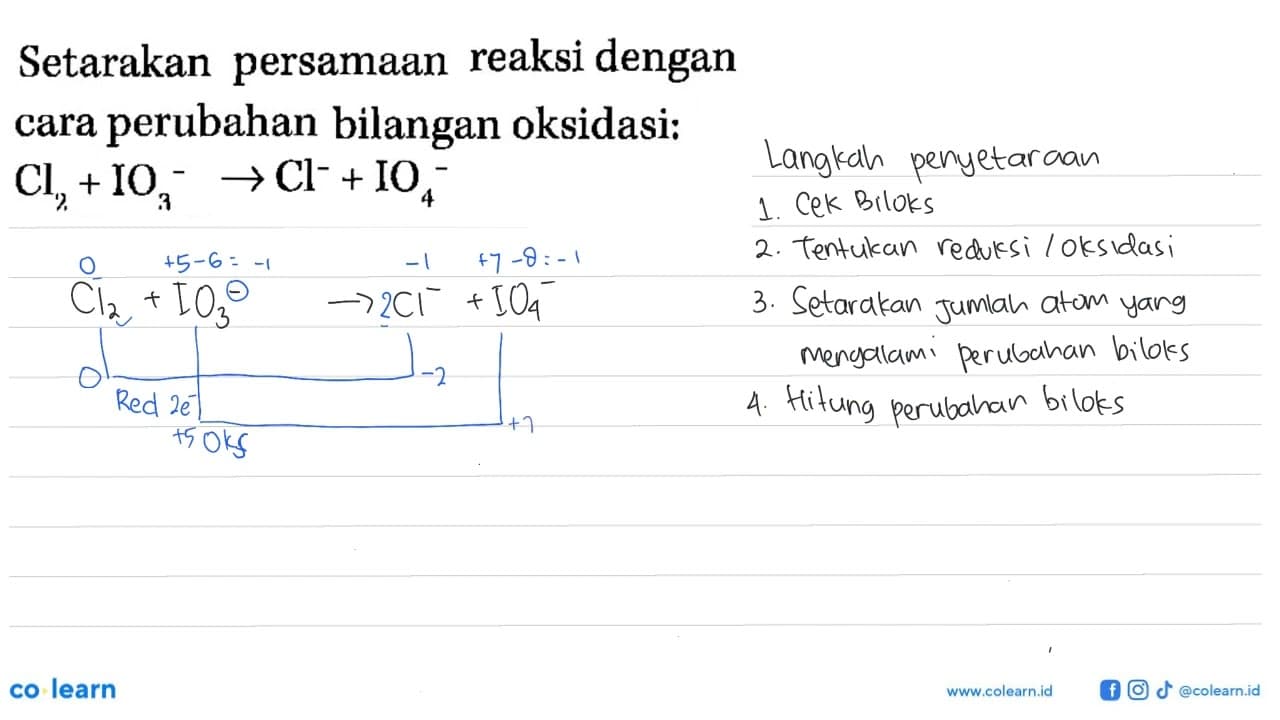 Setrakan persamaan reaksi dengan cara perubahan bilangan